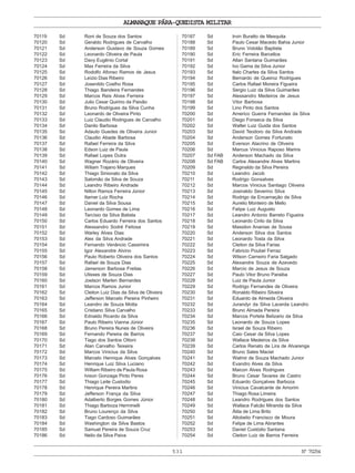 531
ALMANAQUE PÁRA-QUEDISTA MILITAR
Nº70254
70119 Sd Roni de Souza dos Santos
70120 Sd Geraldo Rodrigues de Carvalho
70121 Sd Anderson Gustavo de Souza Gomes
70122 Sd Leonardo Oliveira de Paula
70123 Sd Davy Eugênio Cortal
70124 Sd Max Ferreira da Silva
70125 Sd Rodolfo Afonso Ramos de Jesus
70126 Sd Leízio Dias Ribeiro
70127 Sd Josenildo Coelho Rosa
70128 Sd Thiago Bandeira Fernandes
70129 Sd Marcos Reis Alves Ferreira
70130 Sd Julio Cesar Quirino da Paixão
70131 Sd Bruno Rodrigues da Silva Cunha
70132 Sd Leonardo de Oliveira Pinto
70133 Sd Luiz Claudio Rodrigues de Carvalho
70134 Sd Danilo Barbosa
70135 Sd Adauto Guedes de Oliveira Junior
70136 Sd Claudio Abade Barbosa
70137 Sd Rafael Ferreira da Silva
70138 Sd Edson Luiz de Paula
70139 Sd Rafael Lopes Dutra
70140 Sd Wagner Rozário de Oliveira
70141 Sd Wiliam Trajano Marques
70142 Sd Thiago Sinionato da Silva
70143 Sd Salomão da Silva de Souza
70144 Sd Leandro Ribeiro Andrade
70145 Sd Nilton Ramos Ferreira Júnior
70146 Sd Itamar Luiz Rocha
70147 Sd Daniel da Silva Sousa
70148 Sd Leonardo Gomes de Lima
70149 Sd Tarcísio da Silva Batista
70150 Sd Carlos Eduardo Ferreira dos Santos
70151 Sd Alessandro Sodré Feitosa
70152 Sd Warley Alves Dias
70153 Sd Alex da Silva Andrade
70154 Sd Fernando Venâncio Cassimira
70155 Sd Igor Alexandre Alvino
70156 Sd Paulo Roberto Oliveira dos Santos
70157 Sd Rafael de Souza Dias
70158 Sd Jamerson Barbosa Freitas
70159 Sd Ulisses de Souza Dias
70160 Sd Joelson Marlen Bernardes
70161 Sd Marcos Ramos Junior
70162 Sd Cleiton Luiz Dias da Silva de Oliveira
70163 Sd Jefferson Marcelo Pereira Pinheiro
70164 Sd Leandro de Souza Motta
70165 Sd Cristiano Silva Carvalho
70166 Sd Ednaldo Ricardo da Silva
70167 Sd Paulo Ribeiro Vianna Júnior
70168 Sd Bruno Pereira Nunes de Oliveira
70169 Sd Fernando Pereira de Barros
70170 Sd Tiago dos Santos Ottoni
70171 Sd Alan Carvalho Teixeira
70172 Sd Marcos Vinicius da Silva
70173 Sd Marcelo Henrique Alves Gonçalves
70174 Sd Henrique Luiz Silva Luciano
70175 Sd William Ribeiro de Paula Rosa
70176 Sd Ivison Gonzaga Pinto Peres
70177 Sd Thiago Leite Custodio
70178 Sd Henrique Pereira Martins
70179 Sd Jefferson França da Silva
70180 Sd Adalberto Borges Gomes Júnior
70181 Sd Thiago Barboza Herminelli
70182 Sd Bruno Lourenço da Silva
70183 Sd Tiago Cardoso Guimarães
70184 Sd Washington da Silva Bastos
70185 Sd Samuel Pereira de Souza Cruz
70186 Sd Nelio da Silva Paiva
70187 Sd Irvin Buratto de Mesquita
70188 Sd Paulo Cesar Macedo Bahia Junior
70189 Sd Bruno Volotão Baptista
70190 Sd Eric Ferreira Barcellos
70191 Sd Allan Santana Guimarães
70192 Sd Ivo Gama da Silva Junior
70193 Sd Italo Charles da Silva Santos
70194 Sd Bernardo de Queiroz Rodrigues
70195 Sd Carlos Rafael Moreira Figueira
70196 Sd Sergio Luiz da Silva Guimarães
70197 Sd Alessandro Medeiros de Jesus
70198 Sd Vitor Barbosa
70199 Sd Lino Pinto dos Santos
70200 Sd Americo Guerra Fernandes da Silva
70201 Sd Diego Fonseca da Silva
70202 Sd Walter Luiz Guida dos Santos
70203 Sd David Teodoro da Silva Andrade
70204 Sd Anderson Gomes Fortunato
70205 Sd Everson Alacrino de Oliveira
70206 Sd Marcus Vinicius Raposo Marins
70207 Sd FAB Anderson Machado da Silva
70208 Sd FAB Carlos Alexandre Alves Martins
70209 Sd Reginaldo da Silva Pereira
70210 Sd Leandro Jacob
70211 Sd Rodrigo Gonsalves
70212 Sd Marcos Vinicius Santiago Oliveira
70213 Sd Josinaldo Severino Silva
70214 Sd Rodrigo da Encarnação da Silva
70215 Sd Aurelio Monteiro de Mello
70216 Sd Felipe Luiz Augusto
70217 Sd Leandro Antonio Barreto Figueira
70218 Sd Leonardo Cirilo da Silva
70219 Sd Massilon Ananias de Sousa
70220 Sd Anderson Silva dos Santos
70221 Sd Leonardo Tosta da Silva
70222 Sd Cleiton da Silva Farias
70223 Sd Fabricio Poubel Ferraz
70224 Sd Wilson Carneiro Faria Salgado
70225 Sd Alexandre Souza de Azevedo
70226 Sd Marcio de Jesus de Souza
70227 Sd Paulo Vitor Bruno Paraiba
70228 Sd Luiz de Paula Junior
70229 Sd Rodrigo Fernandes de Oliveira
70230 Sd Ronaldo Ribeiro Silveira
70231 Sd Eduardo de Almeida Oliveira
70232 Sd Jurandyr da Silva Lacerda Leandro
70233 Sd Bruno Almada Pereira
70234 Sd Marcos Portela Belizario da Silva
70235 Sd Leonardo de Souza Lopes
70236 Sd Israel de Souza Ribeiro
70237 Sd Caio Cesar da Silva Lopes
70238 Sd Wallace Medeiros da Silva
70239 Sd Carlos Renato de Lira de Alvarenga
70240 Sd Bruno Sales Maciel
70241 Sd Walmir de Souza Machado Junior
70242 Sd Evandro Alves da Silva
70243 Sd Maicon Alves Rodrigues
70244 Sd Bruno Cesar Tavares de Castro
70245 Sd Eduardo Gonçalves Barboza
70246 Sd Vinicius Cavalcante de Amorim
70247 Sd Thiago Rosa Limeira
70248 Sd Leandro Rodrigues dos Santos
70249 Sd Wallace Falcão Miranda da Silva
70250 Sd Átila de Lima Brito
70251 Sd Altobelio Francisco de Moura
70252 Sd Felipe de Lima Abrantes
70253 Sd Daniel Custódio Santana
70254 Sd Cleiton Luiz de Barros Ferreira
 