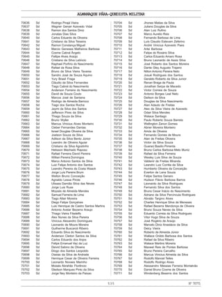 535
ALMANAQUE PÁRA-QUEDISTA MILITAR
70636 Sd Rodrigo Pirajá Vieira
70637 Sd Wagner Genair Azevedo Vidal
70638 Sd Ramon dos Santos Diniz
70639 Sd Jonatas Dias Silva
70640 Sd Carlos Eduardo de Oliveira
70641 Sd Cristiano da Silva Teixeira
70642 Sd Ramon Constança Miguel
70643 Sd Marcio Geneses Malheiros Barbosa
70644 Sd Cosme Cabral Ângelo
70645 Sd Fellipe Alves Araújo
70646 Sd Cristiano da Silva Leôncio
70647 Sd Raphael Porfírio do Nascimento
70648 Sd Rafael da Rosa Silva
70649 Sd Bruno da Silva Vieira Tavares
70650 Sd Sandro José de Souza Aquino
70651 Sd Yury Brasil Fraga
70652 Sd Cláudio da Silva Fernandes
70653 Sd Tiago Cabral do Nascimento
70654 Sd Anderson Ferreira do Nascimento
70655 Sd David de Souza Couto
70656 Sd Marcos José de Santana
70657 Sd Rodrigo de Almeida Barroco
70658 Sd Tiago dos Santos Rocha
70659 Sd Jaymi da Silva dos Santos
70660 Sd Jefferson Pires da Silva
70661 Sd Thiago Souza da Silva
70662 Sd Bruno Wyller
70663 Sd Marcus Vinicius Alves Monteiro
70664 Sd Cleber Fernandes Dantas
70665 Sd Israel Douglas Oliveira da Silva
70666 Sd Joelson Souza da Silva
70667 Sd Adilson da Silva Bento Júnior
70668 Sd Leandro de Oliveira Aguiar
70669 Sd Cristiano da Silva Agostinho
70670 Sd Helisson Machado Raposo
70671 Sd Rafael Ferreira David Pereira
70672 Sd Willian Pereira Domingos
70673 Sd Marco Antonio Santos da Silva
70674 Sd Luiz Felipe Antonio dos Santos
70675 Sd Leandro Pereira da Costa Waack
70676 Sd Jorge Luís Pereira Brum
70677 Sd Welton Bruno Conceição
70678 Sd Agnaldo Lessa Pirote
70679 Sd Ulisses Damião Silva das Neves
70680 Sd Jorge Luis Ruas
70681 Sd Moysés de Almeida Mendes
70682 Sd Samuel Ferreira de Lima
70683 Sd Tiago Altair Moreira
70684 Sd Diego Felipe Gonçalves
70685 Sd Luis Henrique de Castro Santos Martins
70686 Sd Antonio Avelar Bezerra Araujo
70687 Sd Thiago Vieira Filadelfo
70688 Sd Alex Nunes da Silva Pereira
70689 Sd Vinícius Alexandro Domingues
70690 Sd Leonardo de Moura Moreira
70691 Sd Guilherme Buscaroli Ribeiro
70692 Sd Eduardo Silva do Nascimento
70693 Sd Anderson Cleiton Santos da Silva
70694 Sd Carlos Eduardo dos Anjos
70695 Sd Felipe Emanuel Vaz da Luz
70696 Sd Deivid Sabino de Oliveira
70697 Sd Diogo dos Santos Leopoldo
70698 Sd Oseias da Silva de Andrade
70699 Sd Henrique Cesar de Oliveira Ferreira
70700 Sd Leonardo Novaes Marinho
70701 Sd Moisés Abrahão Florêncio
70702 Sd Gledson Marques Pinto da Silva
70703 Sd Jorge Ney Monteiro da Paixao
70704 Sd Jhones Matias da Silva
70705 Sd Juliano Douglas da Silva
70706 Sd Alan Luiz Rufino
70707 Sd Marco Aurelio Reis
70708 Sd Fernando Barbosa de Lima
70709 Sd Luís Claudio Estevam Zeferino
70710 Sd André Vinicius Azevedo Paes
70711 Sd Arlei Barbosa
70712 Sd Felipe do Rosário Silva
70713 Sd Carlos Eduardo Amaro Rosa
70714 Sd Bruno Leonardo de Assis Silva
70715 Sd José Roberto dos Santos Moreira
70716 Sd Dante Gley Augusto Trajano
70717 Sd Nilton Antonio Pereira Neto
70718 Sd Josué Rodrigues dos Santos
70719 Sd Geraldo Roberto da Silva Junior
70720 Sd Renan Braga de Paula
70721 Sd Jonathan Serpa de Macedo
70722 Sd Victor Correia de Souza
70723 Sd Antonio Borges Leal Neto
70724 Sd Deilson da Silva
70725 Sd Douglas da Silva Nascimento
70726 Sd Alan Adauto de Freitas
70727 Sd Alex da Silva Vieira de Azevedo
70728 Sd Odair Silva Mendes
70729 Sd Walace Santiago
70730 Sd Paulo Roberto Souza Barreto
70731 Sd Wellington Zanon Gomes
70732 Sd Abner Moreira Monteiro
70733 Sd Amós de Oliveira
70734 Sd Fernando Gomes de Moura
70735 Sd Alan de Freitas Oliveira
70736 Sd Victor da Silva Souza
70737 Sd Guaraci Basilio Pimenta
70738 Sd Bruno Carlos Barbosa Melo Muniz
70739 Sd Rafael da Silva Ferreira
70740 Sd Wesley Luis Silva de Souza
70741 Sd Valdenir de Freitas Miranda
70742 Sd Leandro Luiz Corrêa da Silva
70743 Sd Humberto Oliveira da Conceição
70744 Sd Everton de Lana Souza
70745 Sd Felipe Santos Genaro
70746 Sd Hudson Flávio Barbosa Barros
70747 Sd Leonardo da Silva Rodrigues
70748 Sd Fernando Silva dos Santos
70749 Sd Bruno Cesar Inácio do Nascimento
70750 Sd Adriano da Silva Percíncula Rodrigues
70751 Sd Abraão Targino Alves
70752 Sd Charles Henrique Silva de Meneses
70753 Sd Rafael Bezerra Mendonça de Oliveira
70754 Sd Bruno Souza Neves da Silva
70755 Sd Eduardo Correia da Silva Rodrigues
70756 Sd Vitor Hugo Silva de Souza
70757 Sd José Rogério de Araújo
70758 Sd Marcelo Diniz Anastácio da Silva
70759 Sd Delcy Vieira
70760 Sd Roberto de Almeida Júnior
70761 Sd Wallace Onildo Barbosa dos Santos
70762 Sd Rafael da Silva Ribeiro
70763 Sd Walace Martins Moreira
70764 Sd Maxwel Reis de Pontes Barbosa
70765 Sd Bruno Pereira Carvalho
70766 Sd Marcus Vinicius Almeida da Silva
70767 Sd Rodolfo Manoel Telles
70768 Sd Rodolfo Rodrigo Alves
70769 Sd Alessandro Messias Ferreira Montalvão
70770 Sd Daniel Bruno Cosme de Oliveira
70771 Sd Windenberg Beserra dos Santos
Nº70771
 