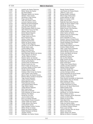 540
ExércitoBrasileiro
71309 Sd Leandro dos Santos Patrocínio
71310 Sd Marlon Neves dos Santos
71311 Sd Igor Ramos Matos
71312 Sd Wellington Martins dos Santos
71313 Sd Weidson Vieira Correia
71314 Sd Wenderson Costa Gomes
71315 Sd Diogo José da Silva
71316 Sd João Vitor Pereira Tôrres
71317 Sd Leonardo Barbosa Gomes
71318 Sd Raphael da Rocha Rodrigues
71319 Sd José Carlos Sousa Costa
71320 Sd Leonardo Silva Cerqueira
71321 Sd Philip Rodrigues Ribeiro de Jesus
71322 Sd Allan Patrício Souza dos Reis
71323 Sd Glauber Janes de Souza
71324 Sd Daniel Athayde Nogueira
71325 Sd Rodrigo Neves Frois
71326 Sd Thiago Soares da Rocha
71327 Sd Bruno Paramos Filo
71328 Sd Adriano Freitas Fidélis
71329 Sd Raphael Espinelo Pinto
71330 Sd Robert de Souza Soares
71331 Sd Thiago da Silva Nogueira
71332 Sd Ueverton Luiz da Silva Deziderio
71333 Sd Renato Gama Lopes
71334 Sd Leandro Mateus Faioli
71335 Sd Diogo Xavier Deonizio
71336 Sd Rodrigo da Silva Lisboa
71337 Sd Saulo Machado Moreira dos Santos
71338 Sd Thiago Augusto de Oliveira
71339 Sd Tarcísio Tobias de Souza
71340 Sd Roberto Santos de Azevedo
71341 Sd Cristiano Gomes Reis dos Santos
71342 Sd Gilmar da Silva Martins
71343 Sd Leandro Paulo do Nascimento
71344 Sd Renato Ferreira de Lima
71345 Sd Paulo Furtado de Souza Cruz
71346 Sd Francisco Glauber da Silva Lopes
71347 Sd Ronald Vicente Pimentel
71348 Sd Cristiano Alves de Sales
71349 Sd Anderson Elleri Correa dos Santos
71350 Sd José Erivaldo Costa Teixeira
71351 Sd Marcos Paulo dos Santos Ferreira
71352 Sd Roberto Wilson de Moura Gonçalves
71353 Sd Tiago Gomes Severiano
71354 Sd Lázaro Campos Pinheiro
71355 Sd Edmar Maia da Cunha
71356 Sd Felipe Marques Ferreira
71357 Sd Jose Rodiney Ribeiro Ramos
71358 Sd Tiago Ribeiro Soares
71359 Sd Thiago Marinho Salgueiro
71360 Sd Elton Costa Souza
71361 Sd Diogo Silva de Almeida
71362 Sd Flavio Menezes de Souza Junior
71363 Sd Walticley Pinto Ribeiro
71364 Sd Ronald da Cruz Dias
71365 Sd Josué da Silva Souza
71366 Sd Bruno da Silveira Azevedo
71367 Sd Paulo Roberto Pereira Cerqueira
71368 Sd Thiago Freitas dos Santos
71369 Sd Thiago Adriano Dias Barros
71370 Sd Vinicius Borel Gomes
71371 Sd Diego Santiago Campos Ferreira
71372 Sd Wilmar Afonso de Araújo
71373 Sd Rafael dos Santos Eleutério
71374 Sd Rafael Rodrigues de Morais
71375 Sd Jhoseph Ferreira
71376 Sd Wellington dos Santos Soares
71377 Sd Renato Ferreira Santana
71378 Sd José Ricardo de França Oliveira
71379 Sd Jefferson Lopes Cruz
71380 Sd Rodrigo Botelho Rodrigues
71381 Sd Marcio Diogo Santos Anjos
71382 Sd Aurélio Barbosa da Silva
71383 Sd Mayko de Queiroz Leitão
71384 Sd Diego Jose da Silva
71385 Sd Reginaldo Nascimento Rezende
71386 Sd George de Souza Gabriel Longo
71387 Sd Wanderson Souza Lima
71388 Sd Alexsandro Santos da Silva
71389 Sd Rafael Gomes Freire Bandeira
71390 Sd Tiago de Jesuz Viana
71391 Sd Cláudio Roberto da Silva Souza
71392 Sd Cleber Santos da Rocha
71393 Sd Raphael Souza de Oliveira Braz
71394 Sd Charles Daniel Silveira
71395 Sd Edvan Sebastião de Jesus
71396 Sd Eduardo Torres de Souza Nunes
71397 Sd Admilson Machado da Silva Júnior
71398 Sd Claudio Rodrigues Pires Oliveira
71399 Sd Cristiano Silva Martins
71400 Sd Danilo Magno Moreira dos Santos
71401 Sd Cristiano Galdino Bonfim
71402 Sd Tadeu Jorge Farias de Miranda
71403 Sd Carlos Mendes Sobrinho
71404 Sd Ulisses Moraes Caires de Lima
71405 Sd Cosme Júlio Martins de Souza
71406 Sd Pedro Diego da Silva
71407 Sd Demetrios da Silva Liers
71408 Sd Alex da Silva Martins
71409 Sd Diego Ferreira da Silva
71410 Sd Rafael Paes da Conçeição
71411 Sd Diogo Costa David
71412 Sd Thiago Cícero Pereira Ribeiro
71413 Sd Leandro Carvalho Guilherme
71414 Sd Gabriel Pinheiro Garonice
71415 Sd José Rosa Rangel Neto
71416 Sd Alexsandro Bezerra de Oliveira
71417 Sd Jucimar Henrique da Silva
71418 Sd Daniel Quintanilha de Souza Gomes
71419 Sd Ricardo Thomazi dos Santos
71420 Sd Leandro Coutinho Muniz
71421 Sd Paulo Ricardo Guimarães do Nascimento
71422 Sd Carlos Alberto Alves de Almeida
71423 Sd Silvio Cardoso da Silva
71424 Sd Thiago Pensabem Lemos
71425 Sd Ronaldo Nascimento da Silva
71426 Sd Bruno Luiz de Souza Nascimento
71427 Sd Rafael Guedes Pires
71428 Sd Elder Vidal de Almeida
71429 Sd Thiago Rosa Barbosa
71430 Sd Wanderson de Carvalho Barbosa
71431 Sd Marcio Batista de Paiva
71432 Sd Jobson Leonardo Gomes Monsores
71433 Sd Leandro da Silva Reis
71434 Sd Fabiano de Souza Silva
71435 Sd Fabio Brasil Silva
71436 Sd Nilson Oliveira de Souza Aquino
71437 Sd Felipe dos Santos Calixto
71438 Sd Leonardo Silva dos Ramos Santos
71439 Sd Luís Antônio Felizardo Olimpio
71440 Sd Paulo Lucas da Silva
71441 Sd Leandro Henrique Silva de Souza
71442 Sd Gleison dos Santos
71443 Sd Vagner Soares dos Santos
71444 Sd Marcelo de Barros Conçeição
Nº71309
 