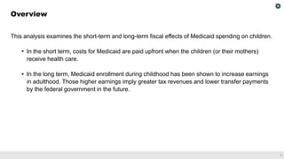 1
This analysis examines the short-term and long-term fiscal effects of Medicaid spending on children.
▪ In the short term...