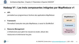 Architecture Big Data - Chapitre 3: Présentation d’Apache HADOOP
18
M. ONDAPHE Christian Arthur <arthurondaphe@gmail.com> | 2021 - 2022
Hadoop V1 : Les trois composantes intégrées par MapReduce v1
● API:
permettant aux programmeurs l’écriture des applications MapReduce
● Framework:
Permettant l’exécution des jobs MapReduce, à savoir le Shuffle/Sort
● Resource Management:
L'infrastructure pour gérer les noeuds du cluster, allouer des
ressources et ordonnancer les jobs.
MapReduce 1
MR API
Framework
Resource
Management
 