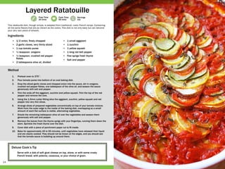 14
Prep Time
20 mins
Cook Time
55 mins
Servings
4-6
Deluxe Cook’s Tip
Serve with a dab of soft goat cheese on top, alone, or with some crusty
French bread, with polenta, couscous, or your choice of grain.
•	 1/2 onion, finely chopped
•	 2 garlic cloves, very thinly sliced
•	 1 cup tomato puree
•	 ¼ teaspoon. oregano
•	 ¼ teaspoon. crushed red pepper
flakes
•	 2 tablespoons olive oil, divided
•	 1 small eggplant
•	 1 zucchini
•	 1 yellow squash
•	 1 long red bell pepper
•	 Few sprigs fresh thyme
•	 Salt and pepper
1.	 Preheat oven to 375°.
2.	 Pour tomato puree into bottom of an oval baking dish.
3.	 Drop the sliced garlic cloves and chopped onion into the sauce, stir in oregano,
crushed red pepper flakes, one tablespoon of the olive oil, and season the sauce
generously with salt and pepper.
4.	 Trim the ends off the eggplant, zucchini and yellow squash. Trim the top of the red
pepper and remove the core.
5.	 Using the 1.5mm cutter fitting slice the eggplant, zucchini, yellow squash and red
pepper into very thin slices.
6.	 Arrange slices of prepared vegetables concentrically on top of your tomato mixture.
Work from the outer edge to the inside of the baking dish, overlapping so a small
amount of each flat surface is visible, alternating vegetables.
7.	 Drizzle the remaining tablespoon olive oil over the vegetables and season them
generously with salt and pepper.
8.	 Remove the leaves from the thyme sprigs with your fingertips, running them down the
stem. Sprinkle the fresh thyme over the dish.
9.	 Cover dish with a piece of parchment paper cut to fit inside.
10.	 Bake for approximately 45 to 55 minutes, until vegetables have released their liquid
and are clearly cooked. They should not be brown at the edges, and you should see
that the tomato sauce is bubbling up around them.
This ratatouille dish, though simple, is adapted from traditional, rustic French recipe. Containing
all the same flavors that are as vibrant as the colors. This dish is not only tasty but can become
your very own piece of artwork.
Layered Ratatouille
Ingredients
Method
 