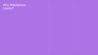 Why WebSphere
Liberty?
 