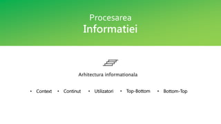 Procesarea
Informatiei
Arhitectura informationala
• Context • Continut • Utilizatori • Top-Bottom • Bottom-Top
 