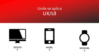 Unde se aplica
UX/UI
DESKTO
P
MOBIL
E
WEARABL
E
 