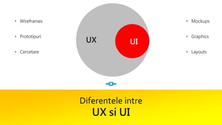 Diferentele intre
UX si UI
UX UI
• Prototipuri
• Wireframes
• Cercetare
• Graphics
• Mockups
• Layouts
 