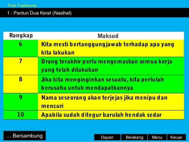 59857491 Komsas Tingkatan 1