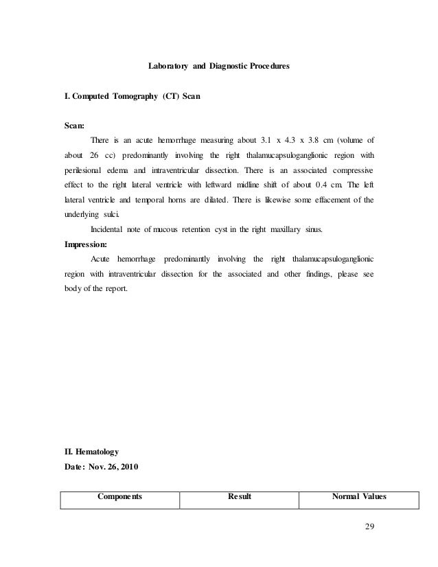 Types of cva picture