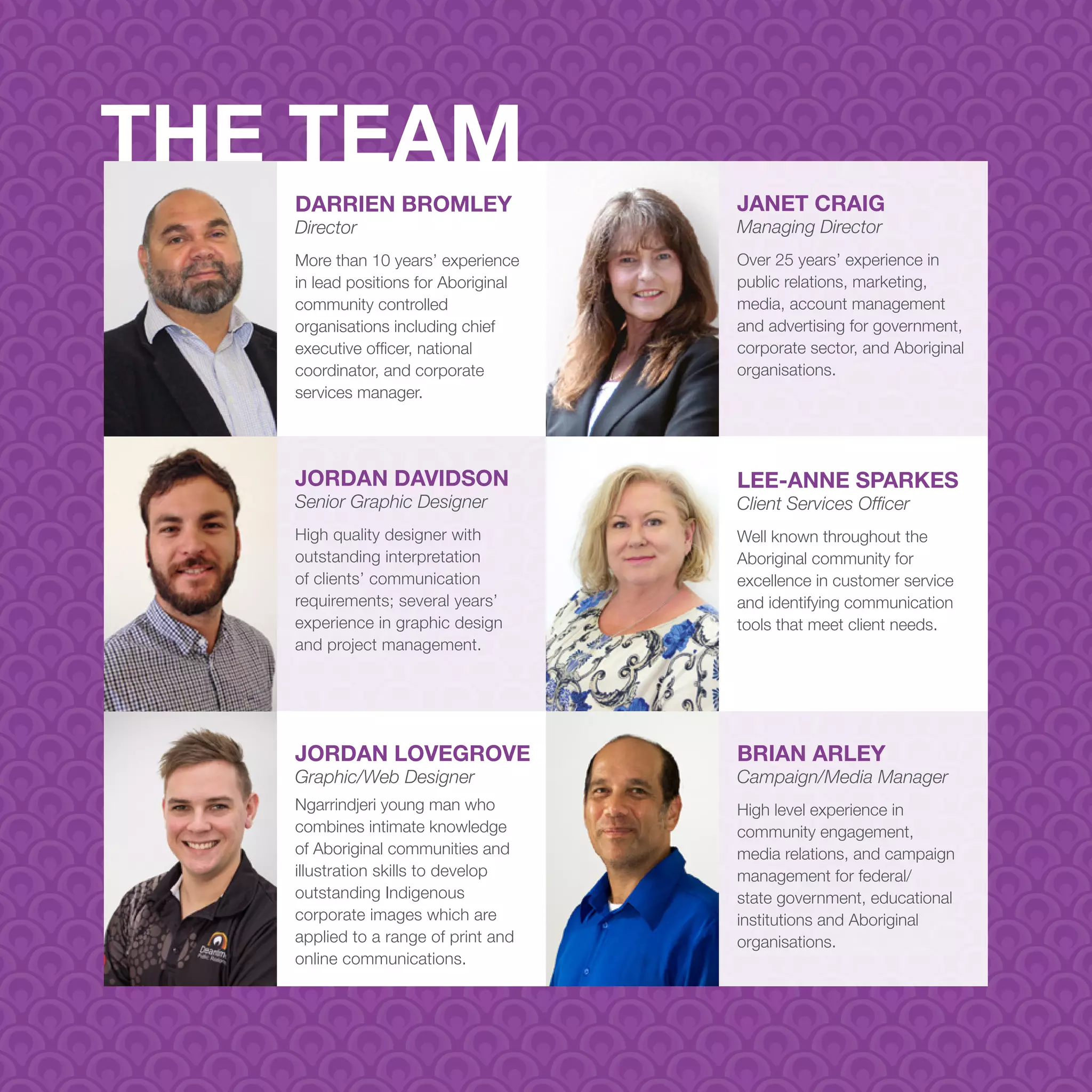 THE TEAM
JANET CRAIG
Managing Director
Over 25 years’ experience in
public relations, marketing,
media, account management
and advertising for government,
corporate sector, and Aboriginal
organisations.
LEE-ANNE SPARKES
Client Services Officer
Well known throughout the
Aboriginal community for
excellence in customer service
and identifying communication
tools that meet client needs.
JORDAN LOVEGROVE
Graphic/Web Designer
Ngarrindjeri young man who
combines intimate knowledge
of Aboriginal communities and
illustration skills to develop
outstanding Indigenous
corporate images which are
applied to a range of print and
online communications.
JORDAN DAVIDSON
Senior Graphic Designer
High quality designer with
outstanding interpretation
of clients’ communication
requirements; several years’
experience in graphic design
and project management.
BRIAN ARLEY
Campaign/Media Manager
High level experience in
community engagement,
media relations, and campaign
management for federal/
state government, educational
institutions and Aboriginal
organisations.
DARRIEN BROMLEY
Director
More than 10 years’ experience
in lead positions for Aboriginal
community controlled
organisations including chief
executive officer, national
coordinator, and corporate
services manager.
 