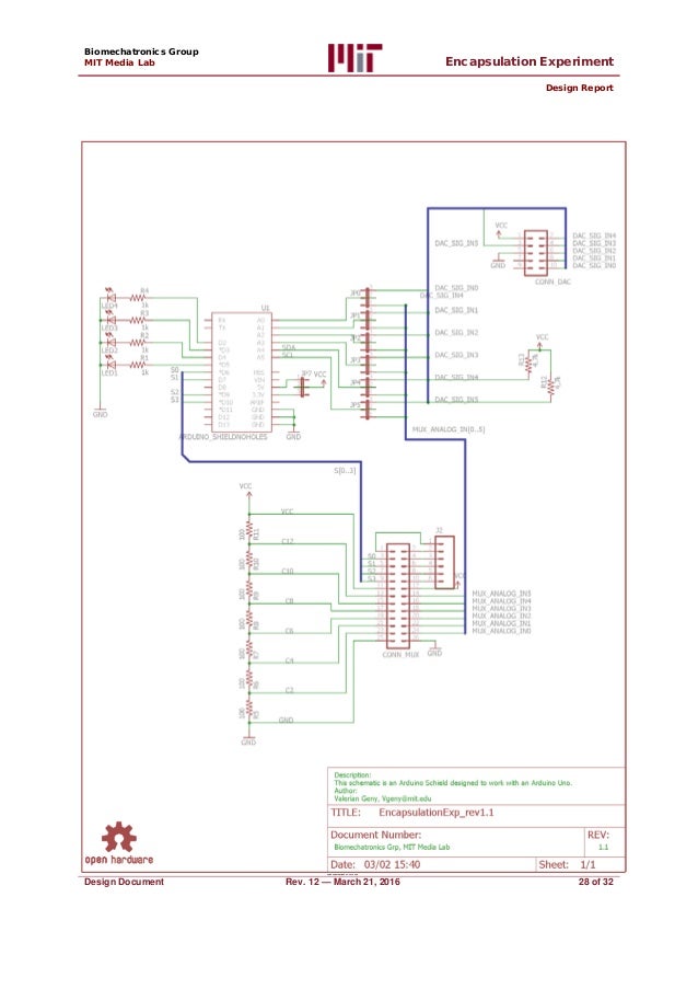 Medialab Encapsulationexp Design Report