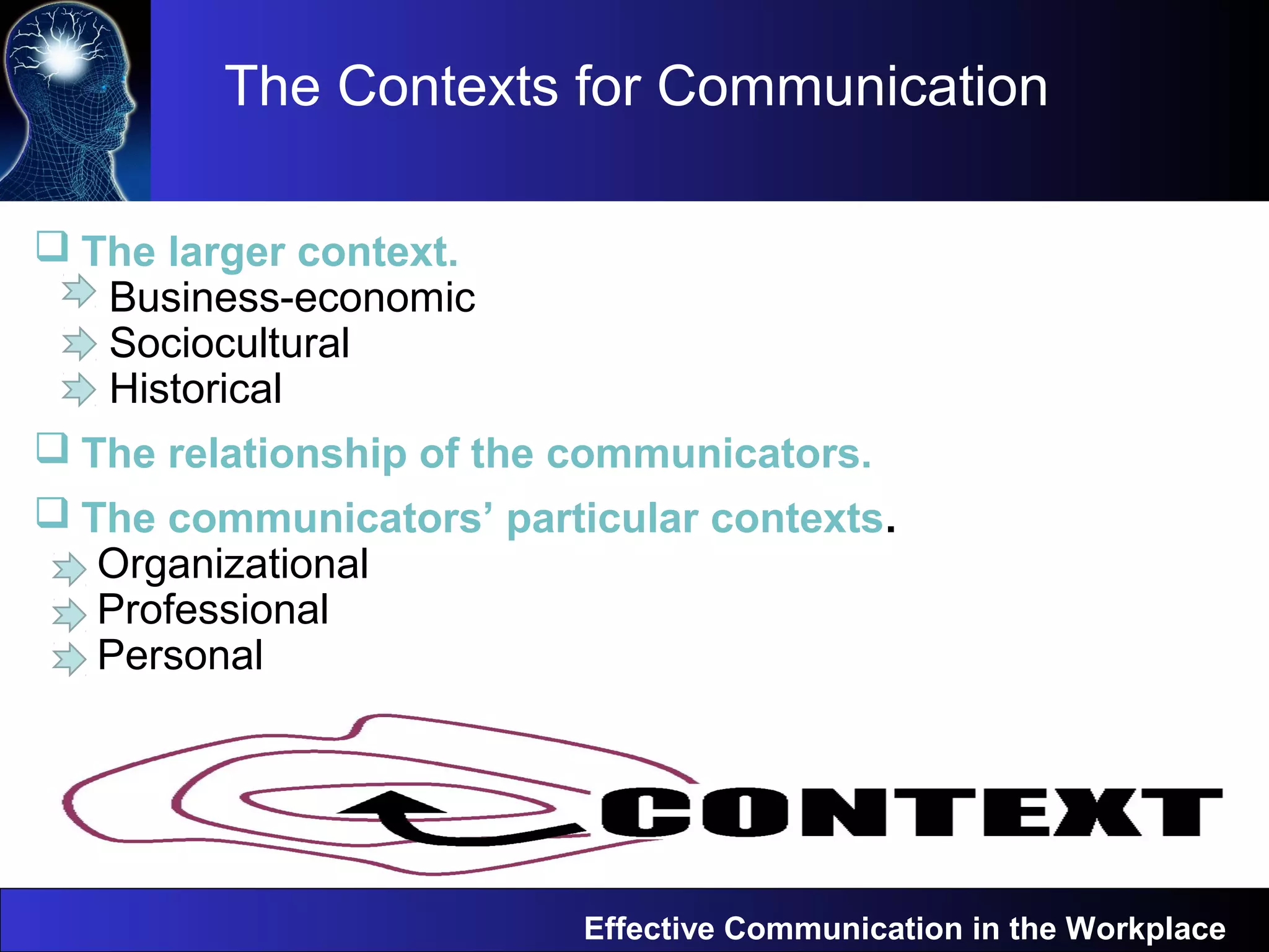 The Contexts for Communication
 The larger context.
Business-economic
Sociocultural
Historical
 The relationship of the communicators.
 The communicators’ particular contexts.
Organizational
Professional
Personal
Effective Communication in the Workplace
 