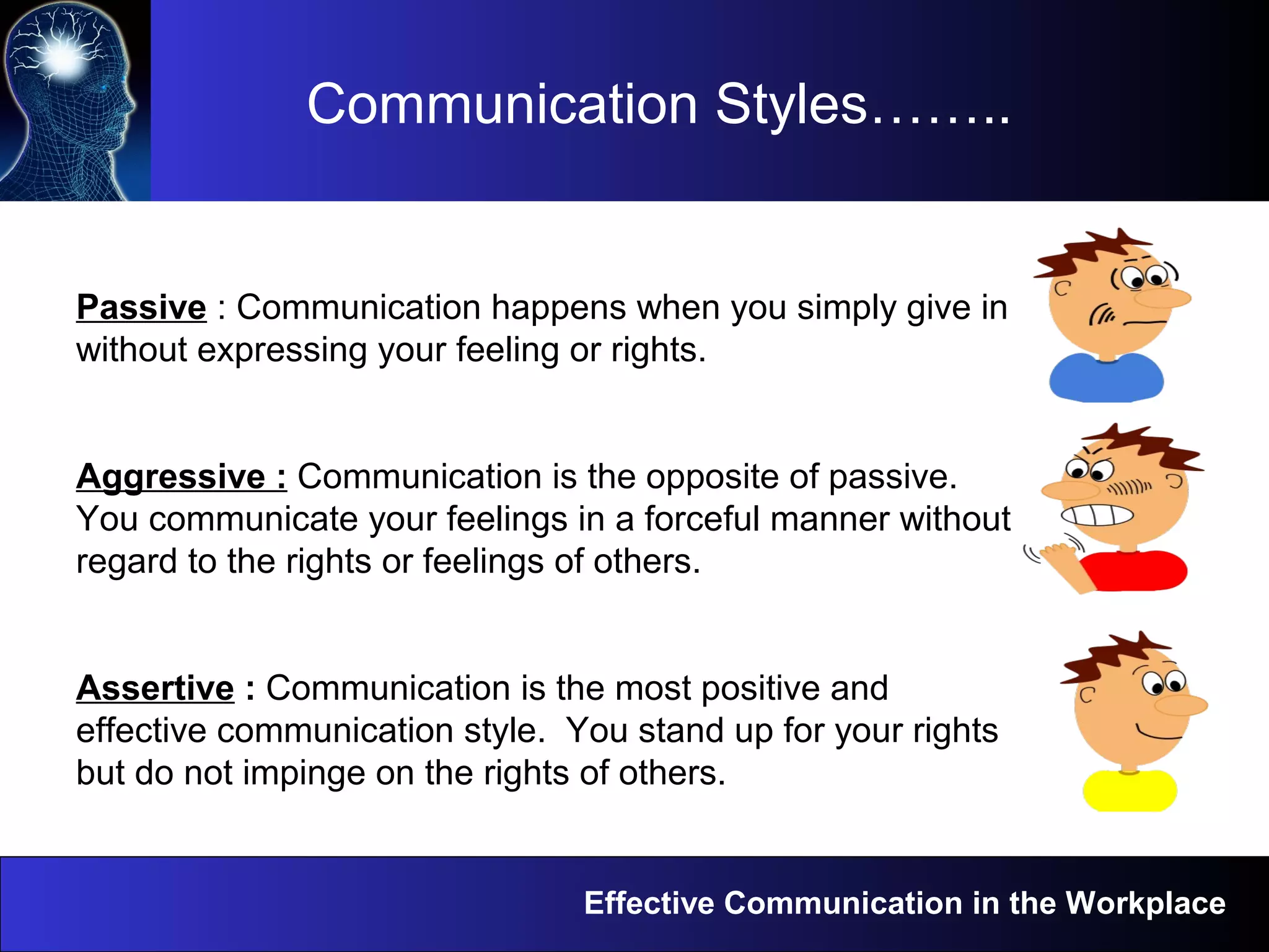 Effective Communication in the Workplace
Communication Styles……..
Passive : Communication happens when you simply give in
without expressing your feeling or rights.
Aggressive : Communication is the opposite of passive.
You communicate your feelings in a forceful manner without
regard to the rights or feelings of others.
Assertive : Communication is the most positive and
effective communication style. You stand up for your rights
but do not impinge on the rights of others.
 