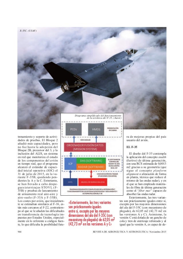 F35. pdf