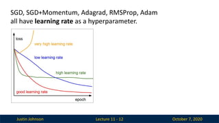Justin Johnson October 7, 2020
Lecture 11 - 12
SGD, SGD+Momentum, Adagrad, RMSProp, Adam
all have learning rate as a hyperparameter.
 