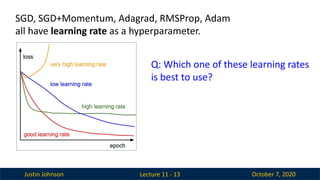 Justin Johnson October 7, 2020
Lecture 11 - 13
SGD, SGD+Momentum, Adagrad, RMSProp, Adam
all have learning rate as a hyperparameter.
Q: Which one of these learning rates
is best to use?
 