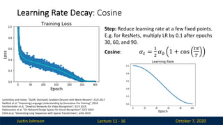 Justin Johnson October 7, 2020
Learning Rate Decay: Cosine
Lecture 11 - 16
Loshchilov and Hutter, “SGDR: Stochastic Gradient Descent with Warm Restarts”, ICLR 2017
Radford et al, “Improving Language Understanding by Generative Pre-Training”, 2018
Feichtenhofer et al, “SlowFast Networks for Video Recognition”, ICCV 2019
Radosavovic et al, “On Network Design Spaces for Visual Recognition”, ICCV 2019
Child at al, “Generating Long Sequences with Sparse Transformers”, arXiv 2019
Step: Reduce learning rate at a few fixed points.
E.g. for ResNets, multiply LR by 0.1 after epochs
30, 60, and 90.
Cosine: 𝛼! =
"
#
𝛼$ 1 + cos
!%
&
 