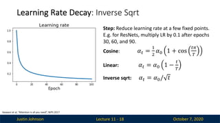 Justin Johnson October 7, 2020
Learning Rate Decay: Inverse Sqrt
Lecture 11 - 18
Vaswani et al, “Attention is all you need”, NIPS 2017
Step: Reduce learning rate at a few fixed points.
E.g. for ResNets, multiply LR by 0.1 after epochs
30, 60, and 90.
Cosine: 𝛼! =
"
#
𝛼$ 1 + cos
!%
&
Linear: 𝛼! = 𝛼$ 1 −
!
&
Inverse sqrt: 𝛼! = 𝛼$/ 𝑡
 