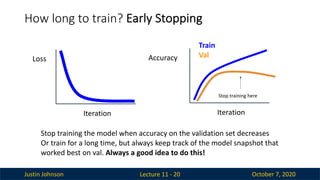Justin Johnson October 7, 2020
How long to train? Early Stopping
Lecture 11 - 20
Iteration
Loss
Iteration
Accuracy
Train
Val
Stop training here
Stop training the model when accuracy on the validation set decreases
Or train for a long time, but always keep track of the model snapshot that
worked best on val. Always a good idea to do this!
 