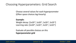 Justin Johnson October 7, 2020
Choosing Hyperparameters: Grid Search
Lecture 11 - 22
Choose several values for each hyperparameter
(Often space choices log-linearly)
Example:
Weight decay: [1x10-4, 1x10-3, 1x10-2, 1x10-1]
Learning rate: [1x10-4, 1x10-3, 1x10-2, 1x10-1]
Evaluate all possible choices on this
hyperparameter grid
 