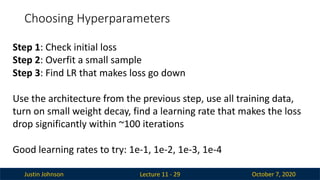 Justin Johnson October 7, 2020
Choosing Hyperparameters
Lecture 11 - 29
Step 1: Check initial loss
Step 2: Overfit a small sample
Step 3: Find LR that makes loss go down
Use the architecture from the previous step, use all training data,
turn on small weight decay, find a learning rate that makes the loss
drop significantly within ~100 iterations
Good learning rates to try: 1e-1, 1e-2, 1e-3, 1e-4
 