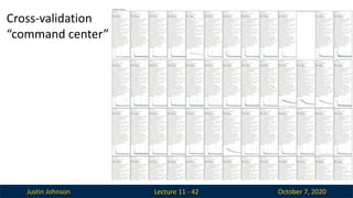 Justin Johnson October 7, 2020
Lecture 11 - 42
Cross-validation
“command center”
 