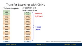 Justin Johnson October 7, 2020
Transfer Learning with CNNs
Lecture 11 - 51
Image
Conv-64
Conv-64
MaxPool
Conv-128
Conv-128
MaxPool
Conv-256
Conv-256
MaxPool
Conv-512
Conv-512
MaxPool
Conv-512
Conv-512
MaxPool
FC-4096
FC-4096
FC-1000
1. Train on Imagenet
Image
Conv-64
Conv-64
MaxPool
Conv-128
Conv-128
MaxPool
Conv-256
Conv-256
MaxPool
Conv-512
Conv-512
MaxPool
Conv-512
Conv-512
MaxPool
FC-4096
FC-4096
Freeze
these
Remove
last layer
Donahue et al, “DeCAF: A Deep Convolutional Activation Feature for Generic Visual Recognition”, ICML 2014
2. Use CNN as a
feature extractor
 