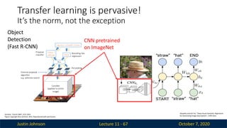 Justin Johnson October 7, 2020
Lecture 11 - 67
Girshick, “Fast R-CNN”, ICCV 2015
Figure copyright Ross Girshick, 2015. Reproduced with permission.
CNN pretrained
on ImageNet
Karpathy and Fei-Fei, “Deep Visual-Semantic Alignments
for Generating Image Descriptions”, CVPR 2015
Object
Detection
(Fast R-CNN)
Transfer learning is pervasive!
It’s the norm, not the exception
 