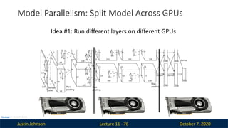 Justin Johnson October 7, 2020
Model Parallelism: Split Model Across GPUs
Lecture 11 - 76
This image is in the public domain
Idea #1: Run different layers on different GPUs
 