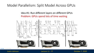 Justin Johnson October 7, 2020
Model Parallelism: Split Model Across GPUs
Lecture 11 - 77
This image is in the public domain
Idea #1: Run different layers on different GPUs
Problem: GPUs spend lots of time waiting
 