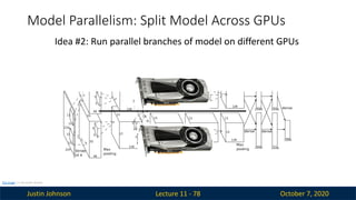 Justin Johnson October 7, 2020
Model Parallelism: Split Model Across GPUs
Lecture 11 - 78
This image is in the public domain
Idea #2: Run parallel branches of model on different GPUs
 