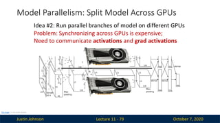 Justin Johnson October 7, 2020
Model Parallelism: Split Model Across GPUs
Lecture 11 - 79
This image is in the public domain
Idea #2: Run parallel branches of model on different GPUs
Problem: Synchronizing across GPUs is expensive;
Need to communicate activations and grad activations
 