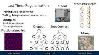 Justin Johnson October 7, 2020
Last Time: Regularization
Lecture 11 - 9
Examples:
Batch Normalization
Data Augmentation
Training: Add randomness
Testing: Marginalize out randomness
Dropout
Stochastic Depth
Cutout
Fractional pooling
DropConnect
Mixup
 