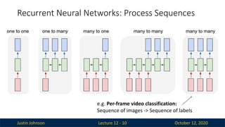 Recurrent Neural Networks: RNN, LSTM, Image Captioning | PDF