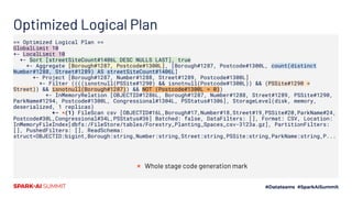 Optimized Logical Plan
== Optimized Logical Plan ==
GlobalLimit 10
+- LocalLimit 10
+- Sort [streetSiteCount#1406L DESC NULLS LAST], true
+- Aggregate [Borough#1287, Postcode#1300L], [Borough#1287, Postcode#1300L, count(distinct
Number#1288, Street#1289) AS streetSiteCount#1406L]
+- Project [Borough#1287, Number#1288, Street#1289, Postcode#1300L]
+- Filter ((((isnotnull(PSSite#1290) && isnotnull(Postcode#1300L)) && (PSSite#1290 =
Street)) && isnotnull(Borough#1287)) && NOT (Postcode#1300L = 0))
+- InMemoryRelation [OBJECTID#1286L, Borough#1287, Number#1288, Street#1289, PSSite#1290,
ParkName#1294, Postcode#1300L, Congressional#1304L, PSStatus#1306], StorageLevel(disk, memory,
deserialized, 1 replicas)
+- *(1) FileScan csv [OBJECTID#16L,Borough#17,Number#18,Street#19,PSSite#20,ParkName#24,
Postcode#30L,Congressional#34L,PSStatus#36] Batched: false, DataFilters: [], Format: CSV, Location:
InMemoryFileIndex[dbfs:/FileStore/tables/Forestry_Planting_Spaces_csv-3123a.gz], PartitionFilters:
[], PushedFilters: [], ReadSchema:
struct<OBJECTID:bigint,Borough:string,Number:string,Street:string,PSSite:string,ParkName:string,P...
* Whole stage code generation mark
 