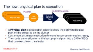 The how: physical plan to execution
▪ A Physical plan is executable: speciﬁes how the optimized logical
plan will be executed on the cluster
▪ Cost model estimates execution time and resources for each strategy
▪ Then code generation turns the best physical plan into a DAG of RDDs
that can execute on the cluster
RDD (DAG)
RDD (DAG)
RDD (DAG)
RDD (DAGs)
Code GenerationPlanner
Physical Plan
Physical Plan
Physical Plan
Cost
Model
Selected
Physical
Plan
 