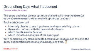 Groundhog Day: what happened
The query optimizer cannot optimize chained calls to withColumn (or
withColumnRenamed) the same way it optimizes .select!
Each withColumn call
▪ internally checks to see if you’re renaming an existing column
▪ then calls .select with the new set of columns
▪ which creates a new Dataset
▪ which initiates an analysis of the query plan
With complex query plans, repeated calls to withColumn can result in the
query optimization process taking a long, long time. ⏳
The dose makes the poison
 