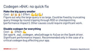 Codegen >64K: no quick ﬁx
Make the big query smaller
Cost: 💰(💰💰) Effort: 💪💪(💪)
Figure out why the large query is so large. Could be ﬁxed by truncating
query lineage by round tripping through RDD or checkpointing
(performance impact!). Other causes could require signiﬁcant work.
Disable codegen for everything
Cost: 💰 Effort: 💪
Set spark.sql.codegen.wholeStage to false on the Spark driver.
Signiﬁcant performance impact. Recommended only in the case of a
critical codegen bug affecting your app.
 