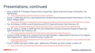 Presentations, continued
▪ Vrba, D. (2019, 15-17 October). Physical Plans in Spark SQL. Spark+AI Summit Europe. Amsterdam, The
Netherlands.
▪ https://www.slideshare.net/databricks/physical-plans-in-spark-sql
▪ Ellison, T. (2016, May 20-21). A Java Implementer’s Guide to Boosting Apache Spark Performance. J On The
Beach. Malaga, Spain.
▪ https://www.slideshare.net/JontheBeach/a-java-implementers-guide-to-boosting-apache-spark-performance-by-tim-ellison
▪ Fan, W. & Wang, G. (2018, June 6). Data Source API V2. Spark+AI Summit. San Francisco, US.
▪ https://www.slideshare.net/databricks/apache-spark-data-source-v2-with-wenchen-fan-and-gengliang-wang
▪ Xue, M., Jiang, X., & Mok, K. (2019, April 24-25). A Deep Dive into Query Execution Engine of Spark SQL.
Spark+AI Summit. San Francisco, US.
▪ https://www.slideshare.net/databricks/a-deep-dive-into-query-execution-engine-of-spark-sql
▪ Fiorito, S. (2018, October 2-4). Lessons from the Field, Episode II: Applying Best Practices to Your Apache
Spark Applications. Spark+AI Summit Europe. London, UK.
▪ https://www.slideshare.net/databricks/lessons-from-the-ﬁeld-episode-ii-applying-best-practices-to-your-apache-spark-appli
cations-with-silvio-ﬁorito
▪ Price, M. (2016). Hot code is faster code - addressing JVM warm-up. QCon London. London, UK.
▪ https://qconlondon.com/system/ﬁles/presentation-slides/markprice-howcodeisfastercode.pdf
 