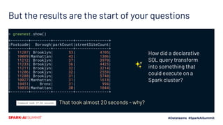 But the results are the start of your questions
> greenest.show()
+--------+---------+---------+---------------+
|Postcode| Borough|parkCount|streetSiteCount|
+--------+---------+---------+---------------+
| 11207| Brooklyn| 53| 4705|
| 10009|Manhattan| 43| 1306|
| 11212| Brooklyn| 37| 3970|
| 11233| Brooklyn| 36| 4425|
| 11211| Brooklyn| 32| 3214|
| 11206| Brooklyn| 32| 2559|
| 11208| Brooklyn| 31| 5740|
| 10027|Manhattan| 31| 1618|
| 10451| Bronx| 31| 994|
| 10035|Manhattan| 30| 1044|
+--------+---------+---------+---------------+
✨
How did a declarative
SQL query transform
into something that
could execute on a
Spark cluster?
That took almost 20 seconds - why?
 