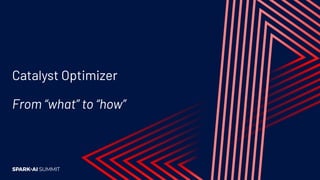 Catalyst Optimizer
From “what” to “how”
 