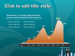 Click to edit title style ThemeGallery  is a Design Digital Content & Contents mall developed by Guild Design Inc. 01  02  03  04  05  06  07  08  50% 70% 160% 230% 100% 150% 380% 300% Text in here  (unit: %) Year Click to add Text Click to add Text Click to add Text Click to add Text Click to add Text Click to add Text 