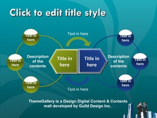 Click to edit title style Description of the contents Text in here Description of the contents Text in here ThemeGallery is a Design Digital Content & Contents mall developed by Guild Design Inc.  Text in here Text in here Text in here Text in here Title in here Title in here Text in here Text in here 