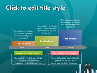 Click to edit title style 2000 2004 2008 “ ThemeGallery is a Design Digital Content & Contents mall developed by Guild Design Inc.” “ ThemeGallery is a Design Digital Content & Contents mall developed by Guild Design Inc.” “ ThemeGallery is a Design Digital Content & Contents mall developed by Guild Design Inc.” Text in here Description of the contents Description of the contents ThemeGallery is a Design Digital Content & Contents mall developed by Guild Design Inc. ThemeGallery is a Design Digital Content & Contents mall developed by Guild Design Inc. Text in here Text in here 