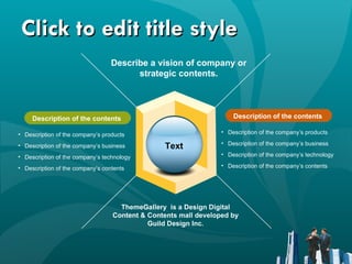 Click to edit title style Description of the contents Description of the contents Describe a vision of company or strategic contents. Description of the company’s products Description of the company’s business Description of the company’s technology Description of the company’s contents Description of the company’s products Description of the company’s business Description of the company’s technology Description of the company’s contents ThemeGallery  is a Design Digital Content & Contents mall developed by Guild Design Inc. Text 
