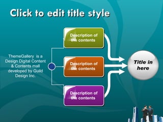 Click to edit title style Description of the contents  Description of the contents  Description of the contents  ThemeGallery  is a Design Digital Content & Contents mall developed by Guild Design Inc. Title in here 