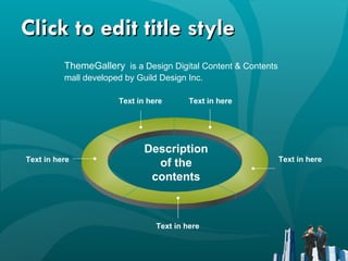 Click to edit title style Text in here Text in here Text in here Text in here Text in here Description of the contents ThemeGallery   is a Design Digital Content & Contents mall developed by Guild Design Inc. 