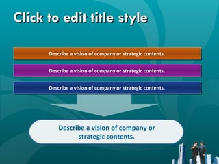 Click to edit title style Describe a vision of company or strategic contents. Describe a vision of company or strategic contents. Describe a vision of company or strategic contents. Describe a vision of company or strategic contents. 