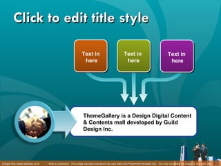 Click to edit title style Text in  here Text in  here Text in  here ThemeGallery is a Design Digital Content & Contents mall developed by Guild Design Inc. [Image Info]   www.wizdata.co.kr   - Note to customers : This image has been licensed to be used within this PowerPoint template only.  You may not extract the image for any other use.  