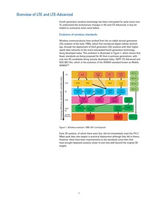 3
Overview of LTE and LTE-Advanced
Fourth generation wireless technology has been anticipated for quite some time.
To understand the evolutionary changes in 4G and LTE-Advanced, it may be
helpful to summarize what came before.
Evolution of wireless standards
Wireless communications have evolved from the so-called second generation
(2G) systems of the early 1990s, which first introduced digital cellular technol-
ogy, through the deployment of third generation (3G) systems with their higher
speed data networks to the much-anticipated fourth generation technology
being developed today. This evolution is illustrated in Figure 1, which shows that
fewer standards are being proposed for 4G than in previous generations, with
only two 4G candidates being actively developed today: 3GPP LTE-Advanced and
IEEE 802.16m, which is the evolution of the WiMAX standard known as Mobile
WiMAX™.
Early 3G systems, of which there were five, did not immediately meet the ITU 2
Mbps peak data rate targets in practical deployment although they did in theory.
However, there have been improvements to the standards since then that
have brought deployed systems closer to and now well beyond the original 3G
targets.
Figure 1. Wireless evolution 1990–2011 and beyond
PDC
2G
2.5G
3G
3.5G
3.9G/
4G
GPRS
GSM
E
802.11g
802.11a
802.11b
802.16d
Fixed
WiMAXTM
WiBRO
Increasing
efficiency,
bandwidth,
and
data
rates
HSCSD
W-CDMA
TDD
W-CDMA
FDD
HSDPA/
HSUPA
FDD & TDD
IS-136
TDMA
IS-95A
cdma
iMode IS-95B
cdma
TD-SCDMA
LCR-TDD
E-GPRS
EDGE
IS-95C
cdma2000
EDGE
Evolution
1xEV-DO
Release
0 A B
HSPA+
LTE
FDD & TDD
Rel-8/9
802.16e
Mobile
WiMAXTM
LTE-Advanced
Rel 10 and
Beyond
WiMAX 2
802.16m
802-11ac
802.11ad
4G/IMT-
Advanced
802.11n
 