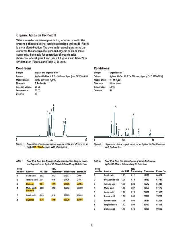 5990 8801 en hiplex compendium